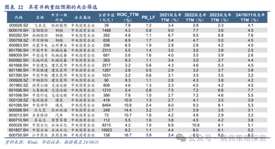 华创策略：高波震荡，大有可为