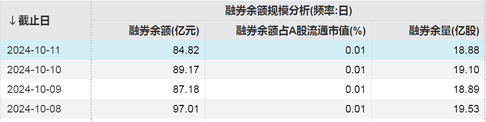 超1409亿！这些股票，被大笔买入