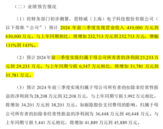 业绩预告隐藏信息：煤炭下游盈利修复，智能手机市场回暖！