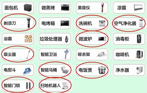 11.11 攻略：人人可领 8.5 折手机平板智能穿戴政府补贴，18 元抢广汽 AION Y Plus 十年使用权