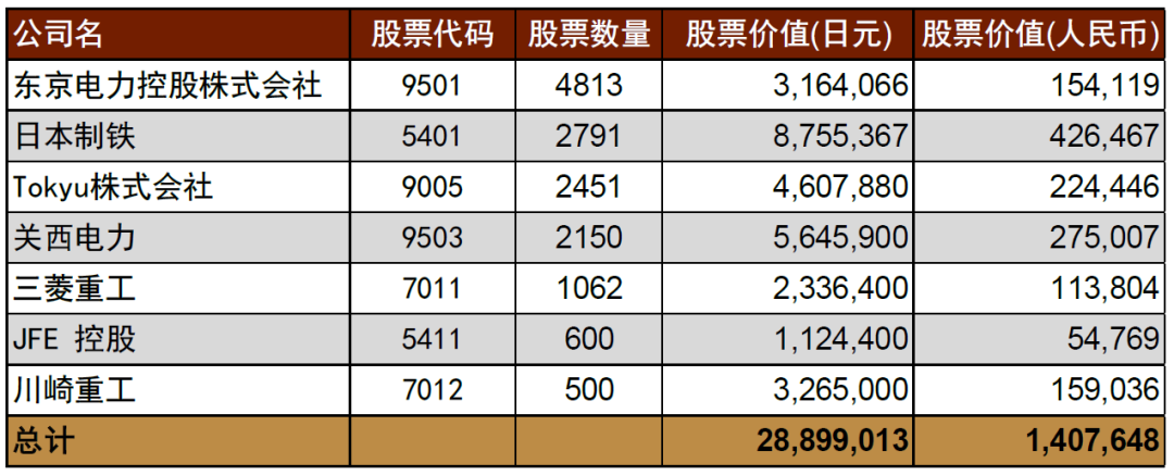 2024年日本自民党总裁选举：石破政权下的日本资本市场展望