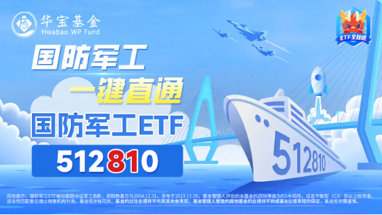 国防军工强势反弹，中国长城、光启技术涨停！国防军工ETF（512810）拉涨近2%！